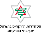 התסדרות הרוקחים - ענף בתי המרקחת