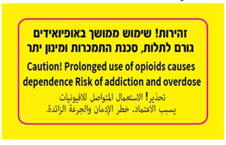 זהירות! שימוש ממושך באופיואידים גורם לתלות, סכנת התמכרות ומינון יתר